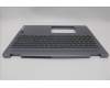 Lenovo 5CB1N95083 Tastatur inkl. Topcase ASM NORDIC H 83DS FP LG