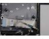 Lenovo 5CB1N95112 Tastatur inkl. Topcase ASM HBW H 83DS FP CB