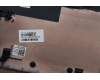 Lenovo 5CB1N95125 COVER D cover H 83DS_CB