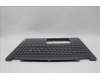 Lenovo 5CB1N95133 Tastatur inkl. TopcaseASM ITA H83DL FP SG
