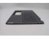 Lenovo 5CB1N95136 Tastatur inkl. TopcaseASM HBW H83DL FP SG