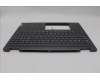 Lenovo 5CB1N95140 Tastatur inkl. TopcaseASM NORDIC H83DL FP SG