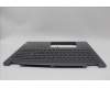 Lenovo 5CB1N95144 Tastatur inkl. TopcaseASM SPA H83DL FP SG