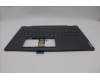 Lenovo 5CB1N95145 Tastatur inkl. TopcaseASM SWS H83DL FP SG