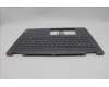 Lenovo 5CB1N95145 Tastatur inkl. TopcaseASM SWS H83DL FP SG