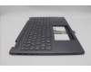 Lenovo 5CB1N95145 Tastatur inkl. TopcaseASM SWS H83DL FP SG