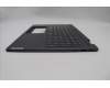Lenovo 5CB1N95158 Tastatur inkl. TopcaseASM USA ENG H83DL FP SG