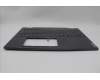 Lenovo 5CB1N95180 Tastatur inkl. TopcaseASM UK H83DL NFP SG