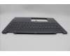 Lenovo 5CB1N95180 Tastatur inkl. TopcaseASM UK H83DL NFP SG