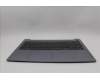 Lenovo 5CB1N95282 Tastatur inkl. Topcase spanisch L 83E6FP AG BL
