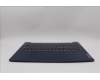 Lenovo 5CB1N95345 Tastatur inkl. Topcase schweiz L 83E6FP AB BL