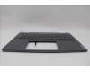 Lenovo 5CB1N95760 Tastatur inkl. TopcaseASM ITA H83DK FP SG