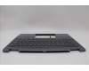 Lenovo 5CB1N95760 Tastatur inkl. TopcaseASM ITA H83DK FP SG
