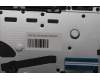 Lenovo 5CB1N95760 Tastatur inkl. TopcaseASM ITA H83DK FP SG