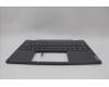 Lenovo 5CB1N95768 Tastatur inkl. TopcaseASM POR H83DK FP SG