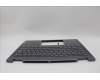 Lenovo 5CB1N95768 Tastatur inkl. TopcaseASM POR H83DK FP SG