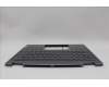 Lenovo 5CB1N95778 Tastatur inkl. Topcase englisch H83DK FP SG