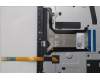 Lenovo 5CB1N95778 Tastatur inkl. Topcase englisch H83DK FP SG