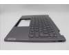 Lenovo 5CB1N95791 Tastatur inkl. TopcaseASM ITA H83DK NFP SG
