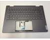 Lenovo 5CB1N95803 Tastatur inkl. TopcaseASM SWS H83DK NFP SG