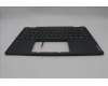 Lenovo 5CB1N95809 Tastatur inkl. Topcase englisch H83DK NFP SG