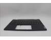 Lenovo 5CB1N96847 Tastatur inkl. TopcaseASM UKR H83DK NFP SG