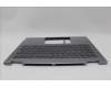 Lenovo 5CB1N96852 Tastatur inkl. TopcaseASM ITA H83DK FP ARG