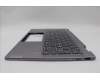 Lenovo 5CB1N96859 Tastatur inkl. TopcaseASM NORDIC H83DK FP ARG