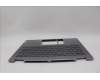 Lenovo 5CB1N96869 Tastatur inkl. TopcaseASM EUROENG H83DK FP ARG