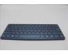 Lenovo 5CB1N96999 COVER Keyboard L83FF ASM GER