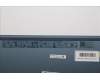 5CB1N97002 Lenovo COVER Keyboard L83FF ASM POR