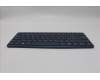 5CB1N97006 Lenovo COVER Keyboard L83FF ASM SWS