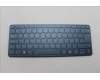 5CB1N97010 Lenovo COVER Keyboard L83FF ASM UKE