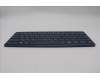 5CB1N97017 Lenovo COVER Keyboard L83FF ASM ARA