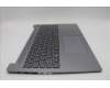 Lenovo 5CB1N97077 Tastatur inkl. Topcase ASM_ITA L 83E7FP AG BL