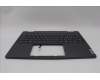 Lenovo 5CB1N97611 Tastatur inkl. TopcaseASM ITA H83DJ FP SG