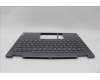 Lenovo 5CB1N97611 Tastatur inkl. TopcaseASM ITA H83DJ FP SG