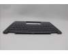 Lenovo 5CB1N97615 Tastatur inkl. TopcaseASM GRE H83DJ FP SG