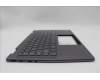 Lenovo 5CB1N97618 Tastatur inkl. TopcaseASM NORDIC H83DJ FP SG