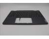 Lenovo 5CB1N97620 Tastatur inkl. TopcaseASM RUS H83DJ FP SG