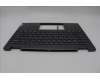 Lenovo 5CB1N97620 Tastatur inkl. TopcaseASM RUS H83DJ FP SG