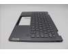 Lenovo 5CB1N97620 Tastatur inkl. TopcaseASM RUS H83DJ FP SG