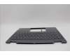 Lenovo 5CB1N97622 Tastatur inkl. TopcaseASM SPA H83DJ FP SG