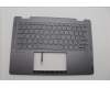 Lenovo 5CB1N97633 Tastatur inkl. TopcaseASM BEL H83DJ FP SG