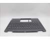 Lenovo 5CB1N97633 Tastatur inkl. TopcaseASM BEL H83DJ FP SG