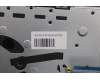 Lenovo 5CB1N97651 Tastatur inkl. TopcaseASM RUS H83DJ NFP SG