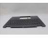 Lenovo 5CB1N97654 Tastatur inkl. TopcaseASM SWS H83DJ NFP SG
