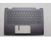 Lenovo 5CB1N97659 Tastatur inkl. TopcaseASM EURO ENG H83DJ NFP SG