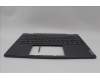 Lenovo 5CB1N97659 Tastatur inkl. TopcaseASM EURO ENG H83DJ NFP SG