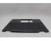 Lenovo 5CB1N98046 Tastatur inkl. TopcaseASM UKR H83DJ NFP SG
